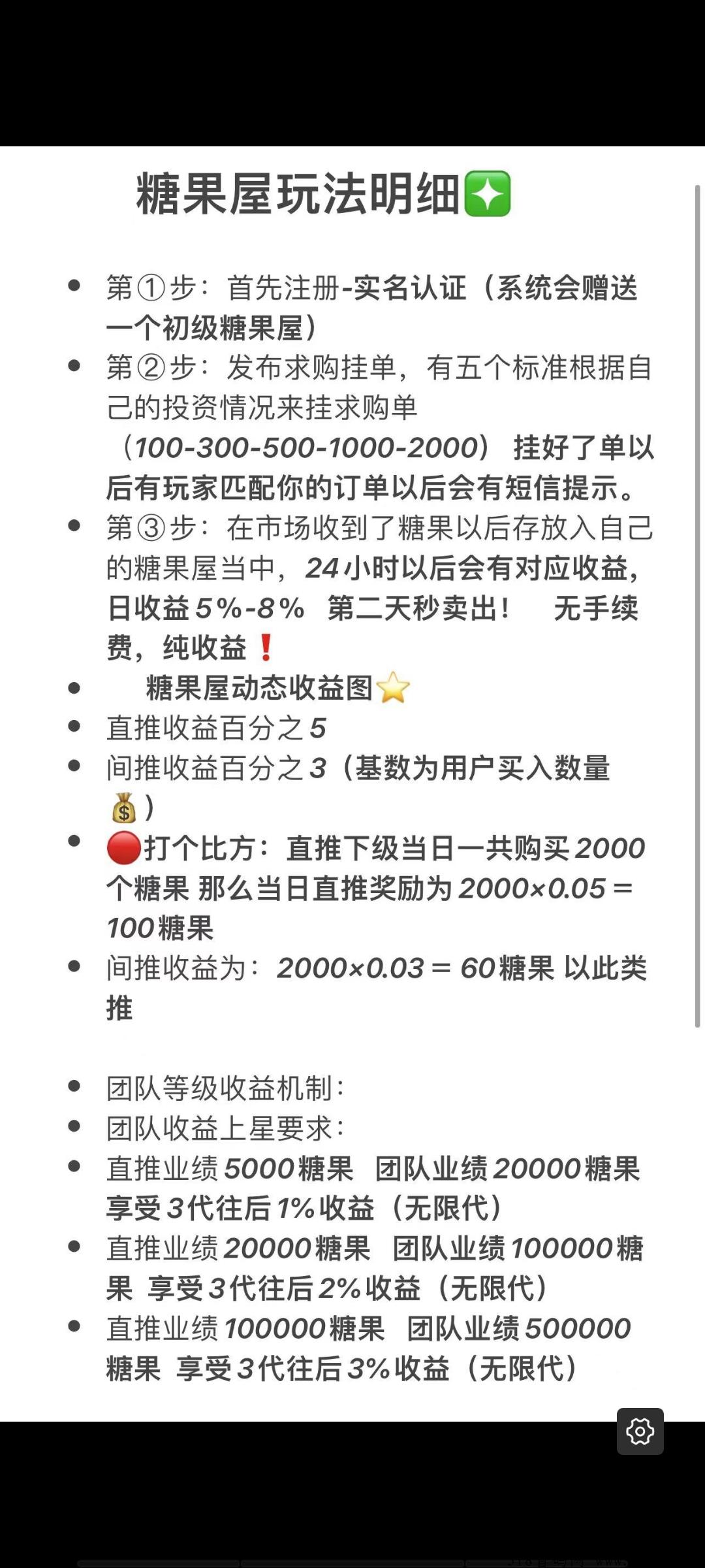 ​米奇妙妙屋，首码刚出，对接实力团队！模式新颖2022最大黑马项目！