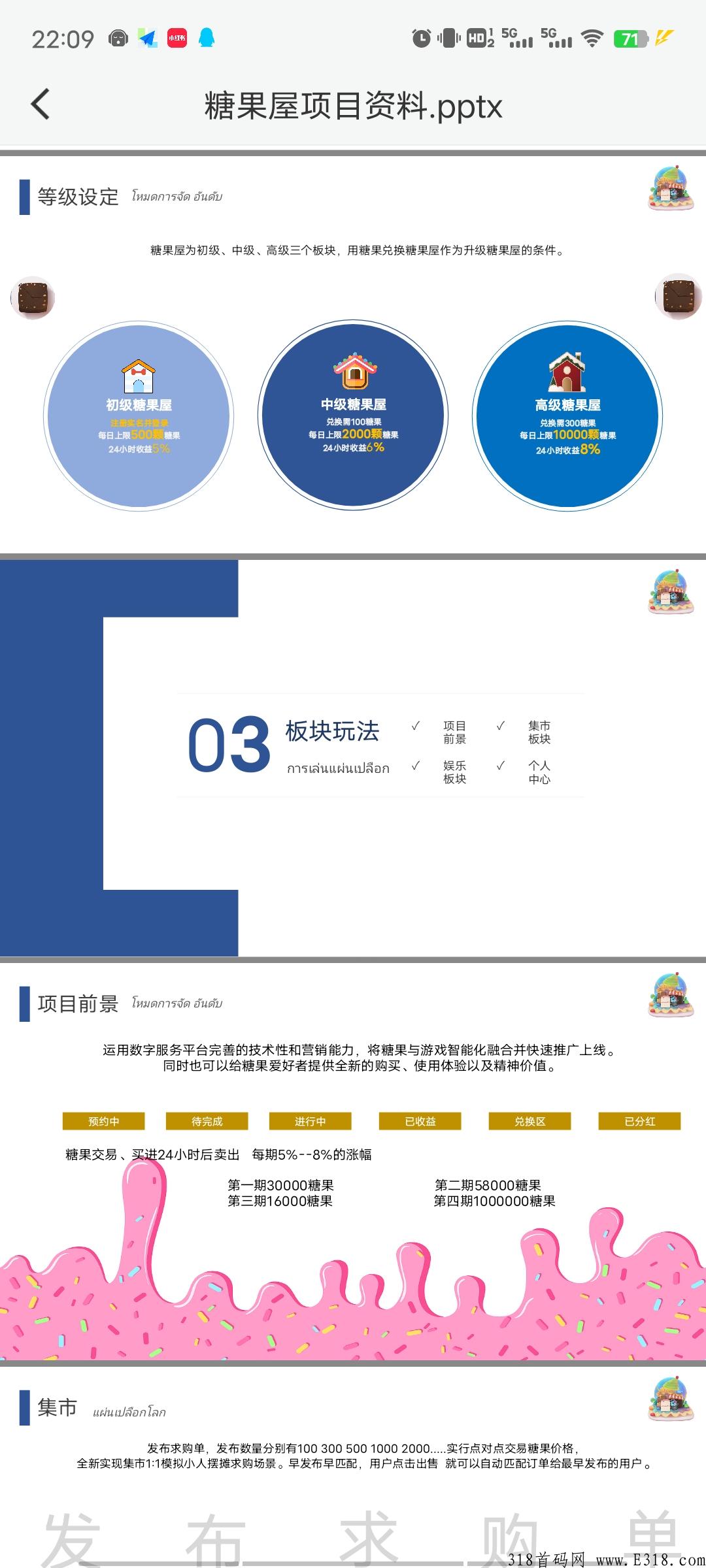 ​米奇妙妙屋，首码刚出，对接实力团队！模式新颖2022最大黑马项目！