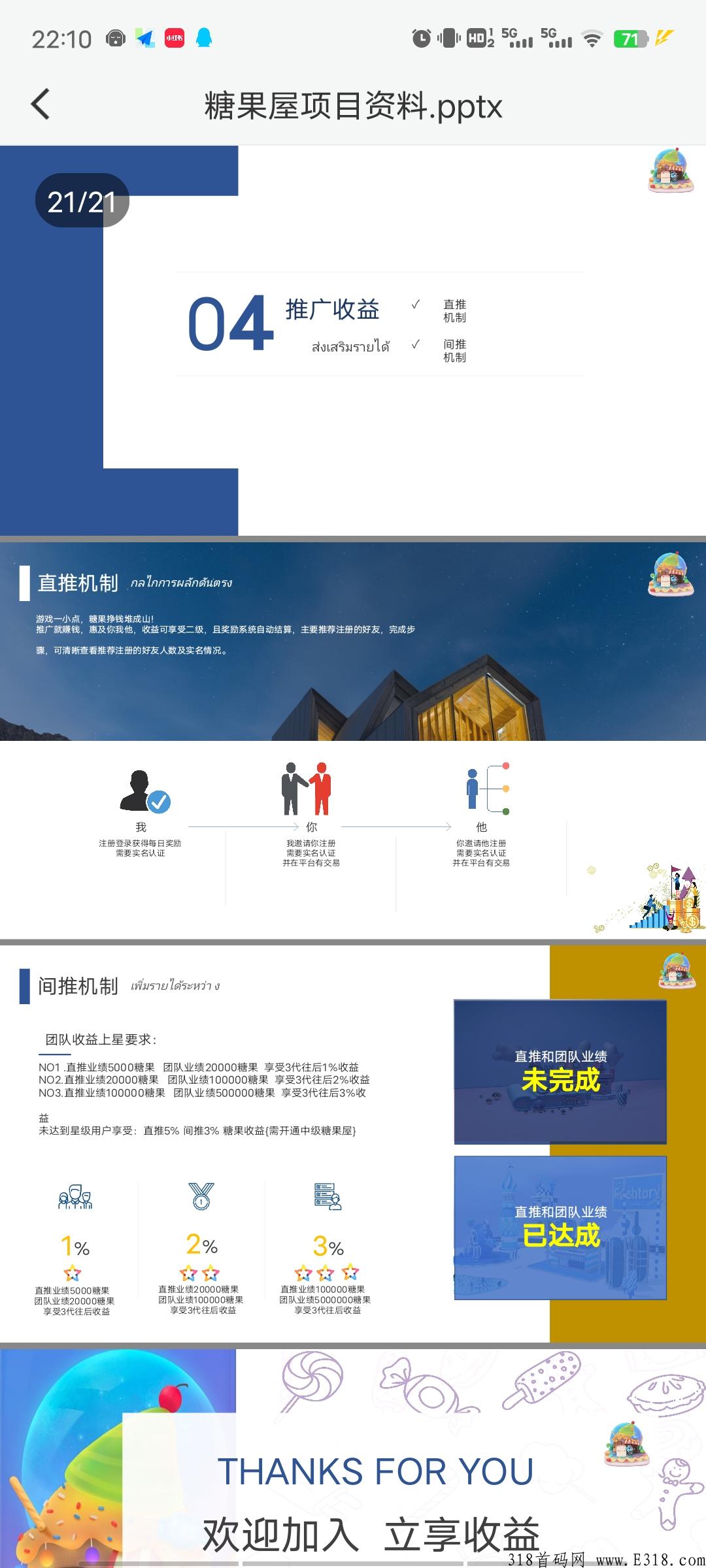 ​米奇妙妙屋，首码刚出，对接实力团队！模式新颖2022最大黑马项目！