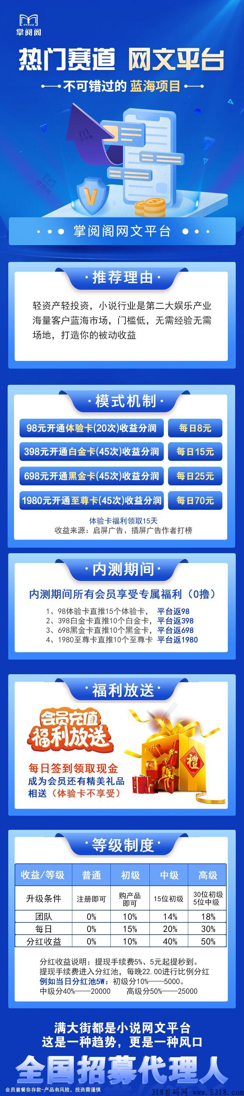 掌阅阁团队入住公司全网最高扶持对接