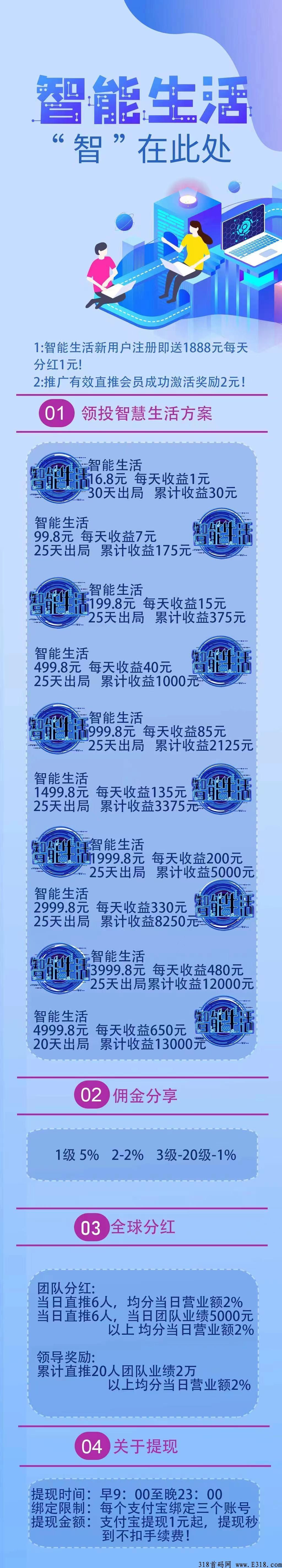 提现秒到账上线天智能生活，大平台值得信赖，提现秒到账！稳稳滴