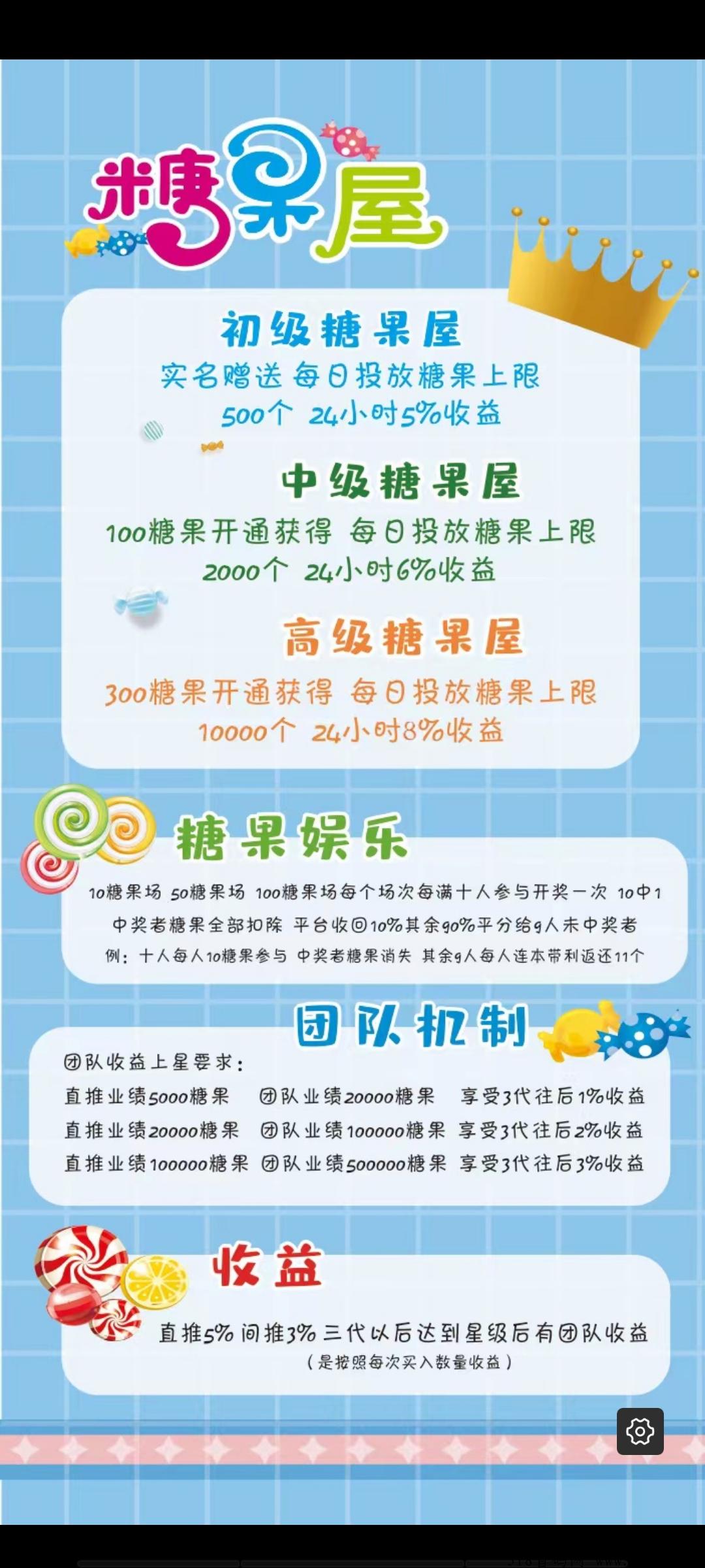 2022年暴富项目！速度上车