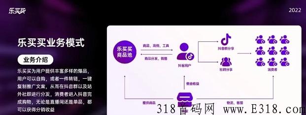 乐买买邀请码怎么申请？我来教你详细步骤