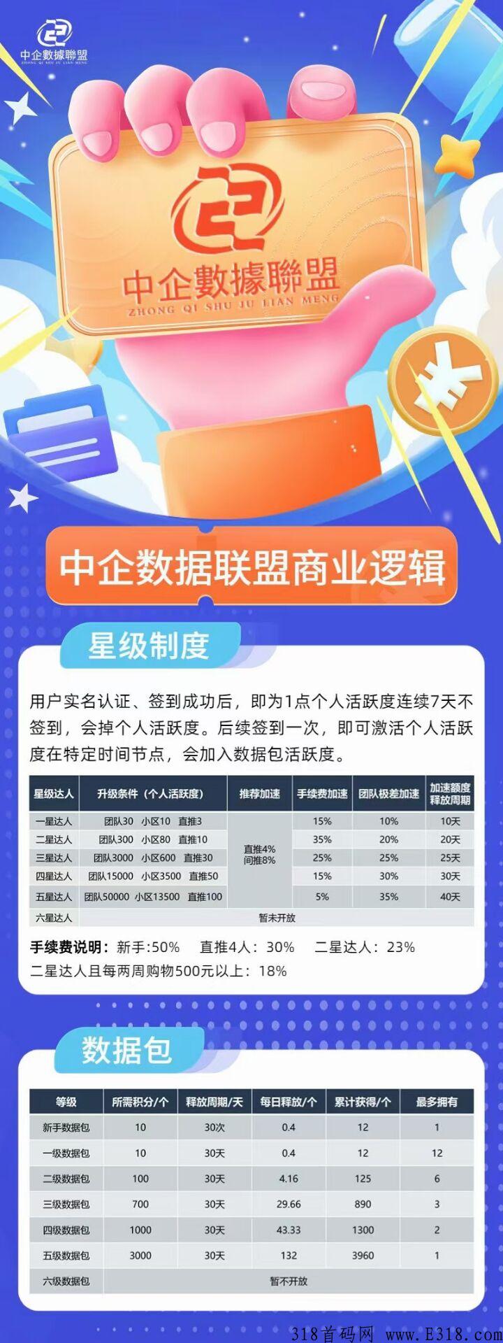 数据联盟是什么,一篇文章带你全了解 数据联盟是什么,一篇文章带你全了解