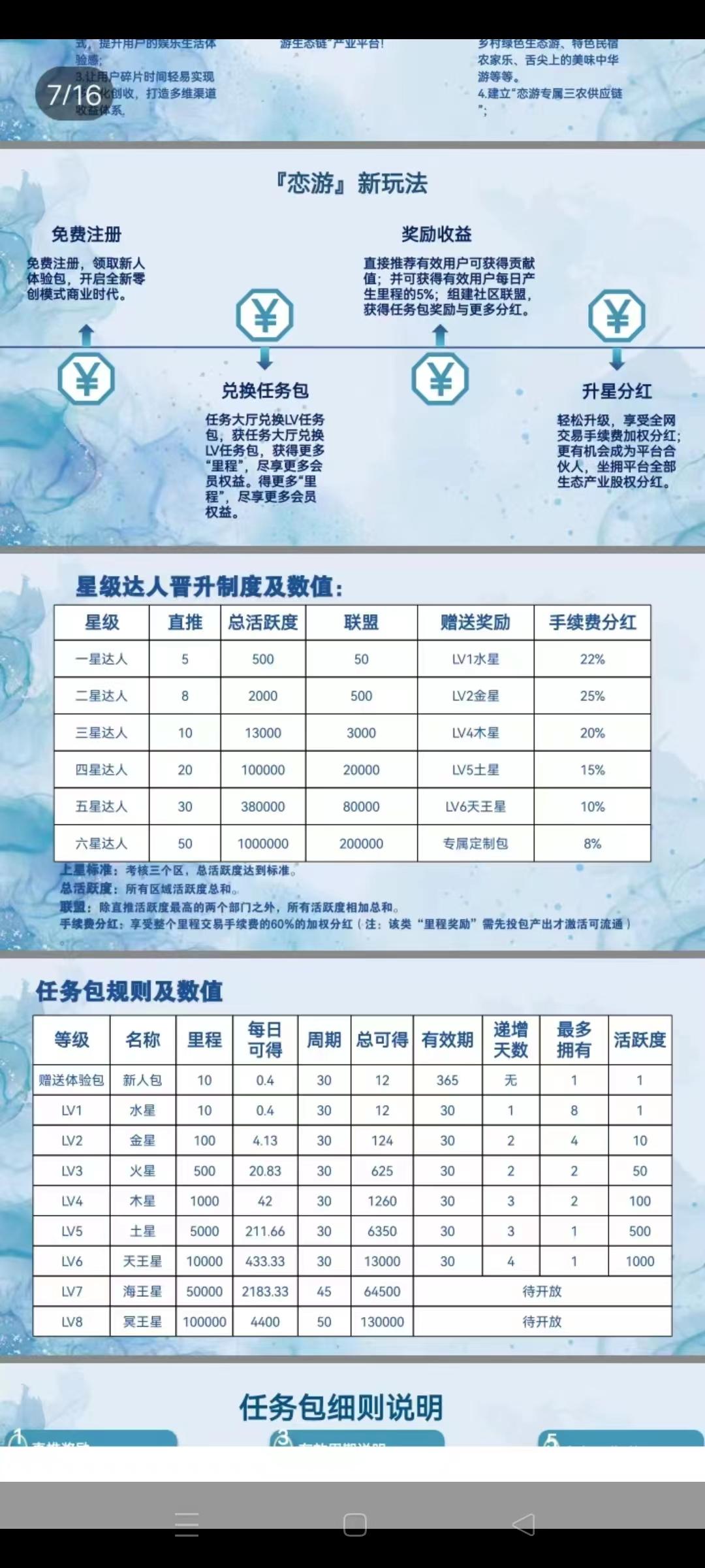 恋游:卷轴模式，首码刚出，全网最牛的扶持，等你来挑战