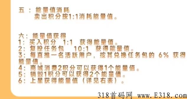创噜噜是什么？注册送产12积分任务包怎么玩？有实体公司吗，是怎么注册下载的
