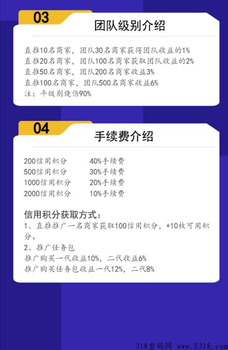 壹鑫商城，新项目，新模式，刚上