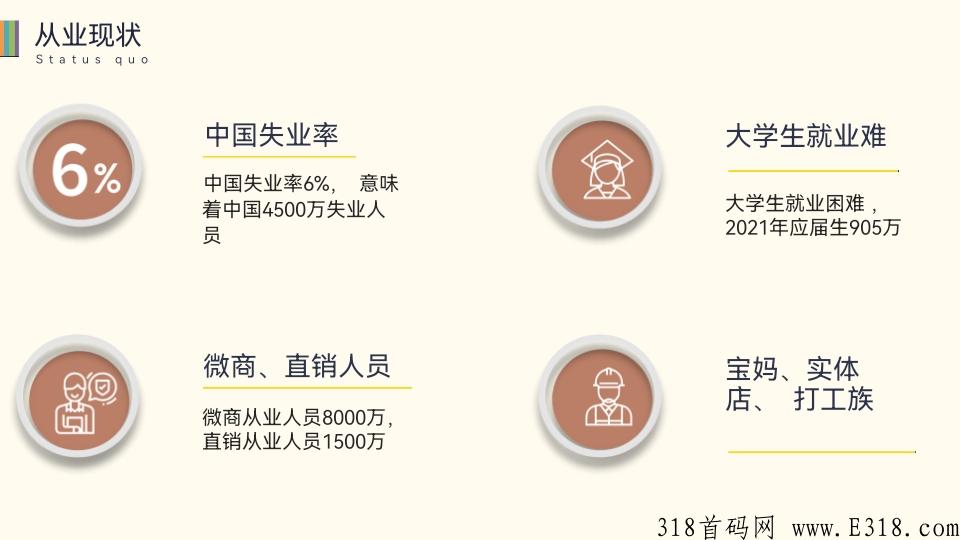 壹鑫商城，新项目，新模式，刚上