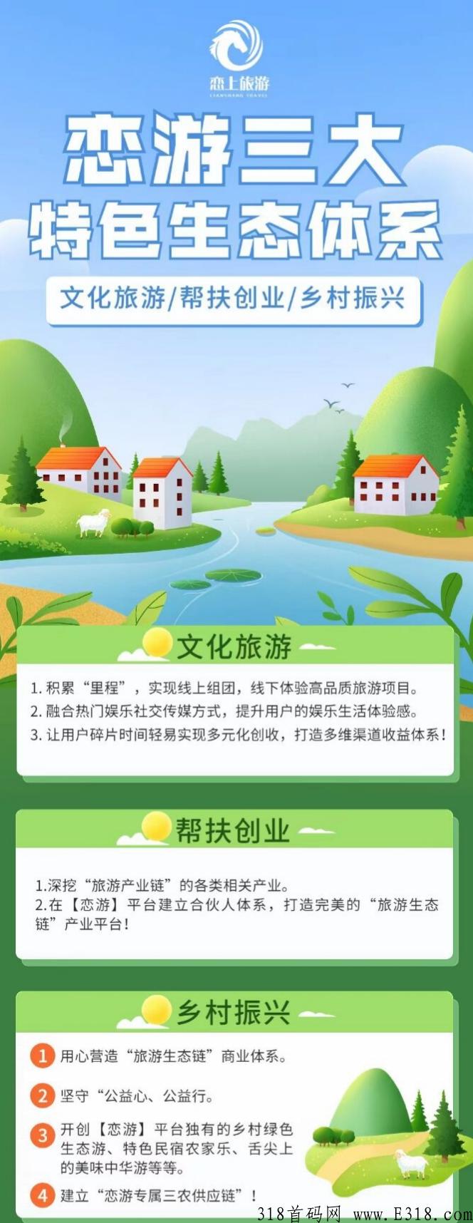 恋游，三大旅游公司联合推出的旅游类项目，卷轴模式，注册扶持