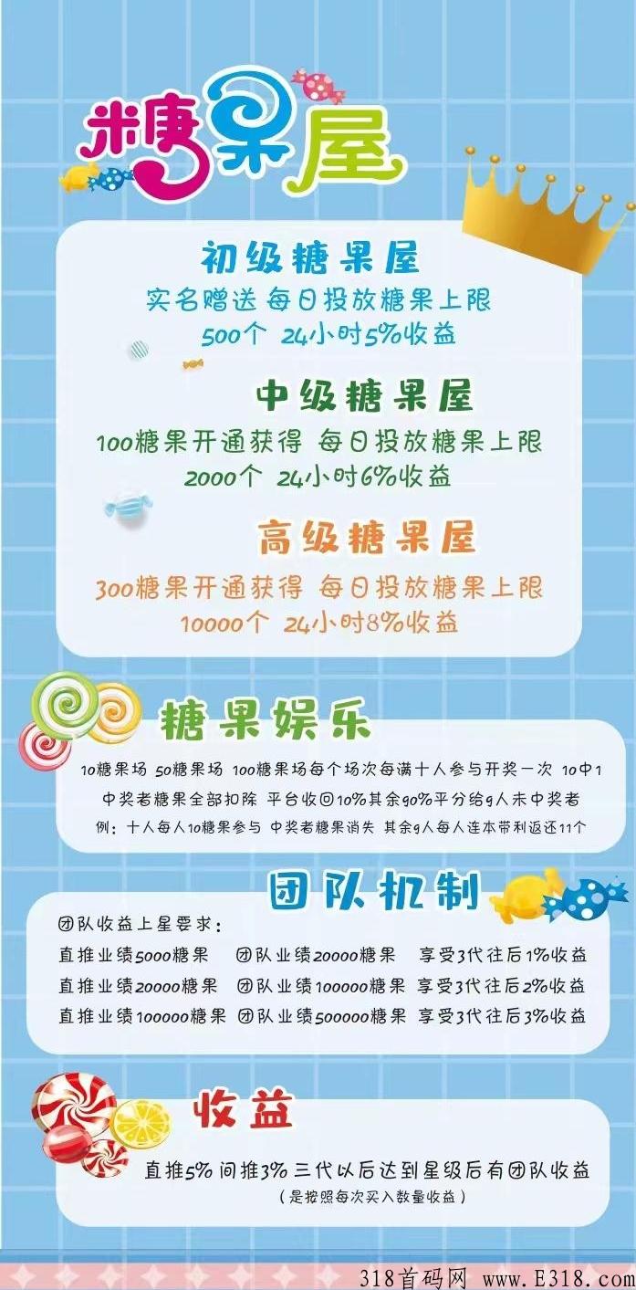 糖果屋  日利润5%-8%周期一天，随进随出，不锁仓