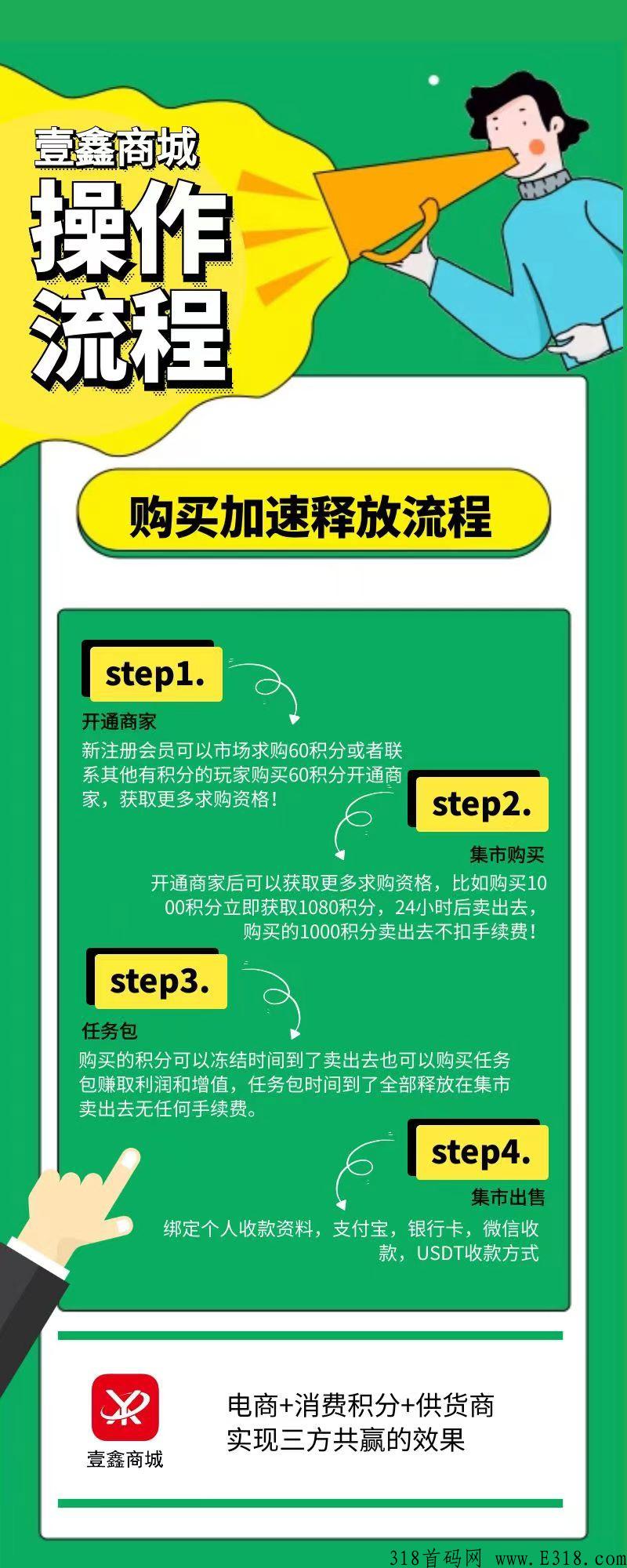 壹鑫商城首码新项目，下月火爆上线对接团队长