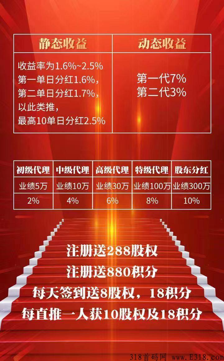 云大泽---项目方直招内排团队长