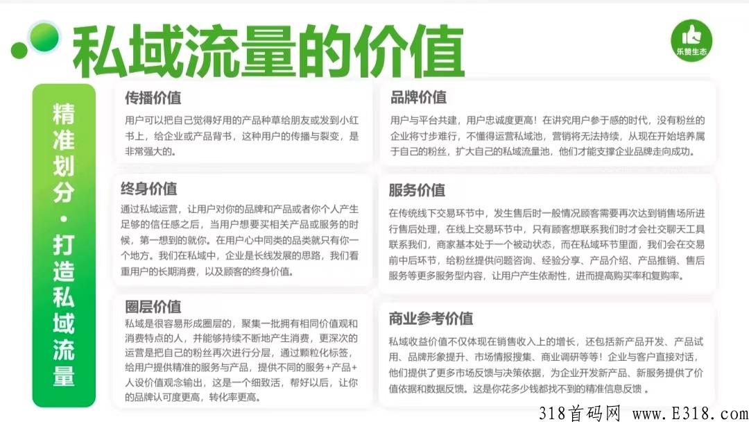 乐赞生态是什么？注册送产12积分任务包怎么玩？项目怎么样？