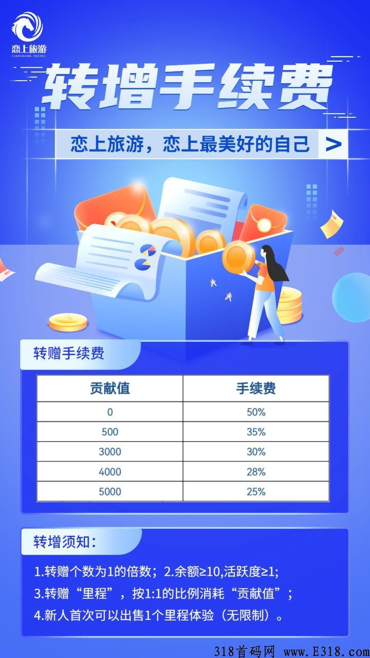 最新火爆项目恋游震撼上线必将火爆全球