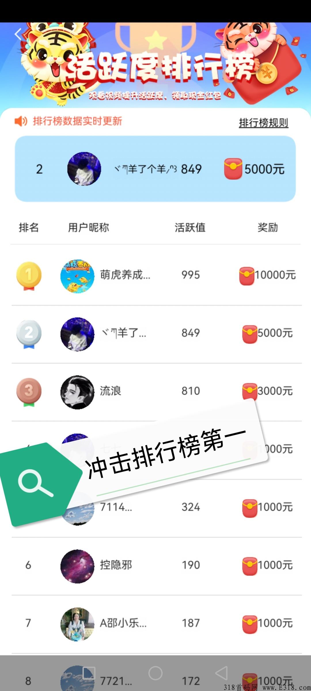 【萌虎养成】首码，一天能撸多少?