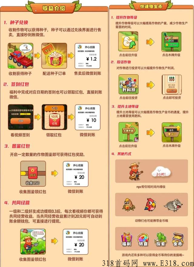 靠谱项目天花板，开心庄园，小吃街同款