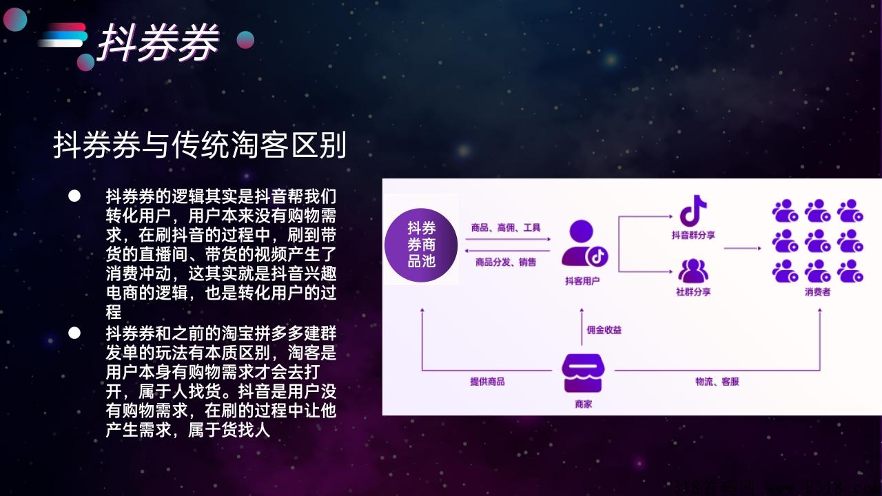 抖卷卷全新上线！政策高！可开最高级别！