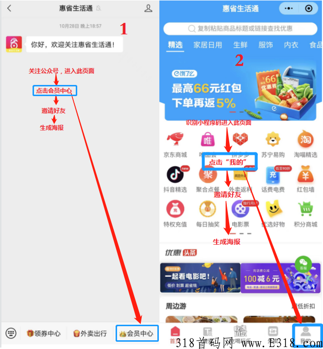 惠省生活通，官方首码，免费代理项目