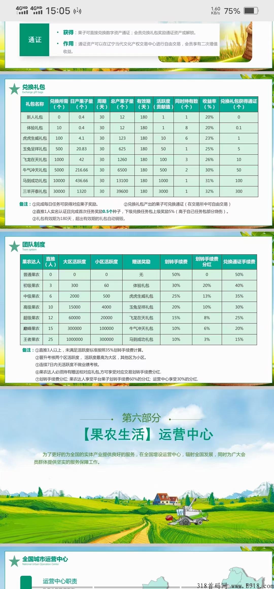 果农生活预热中，火爆排线中
