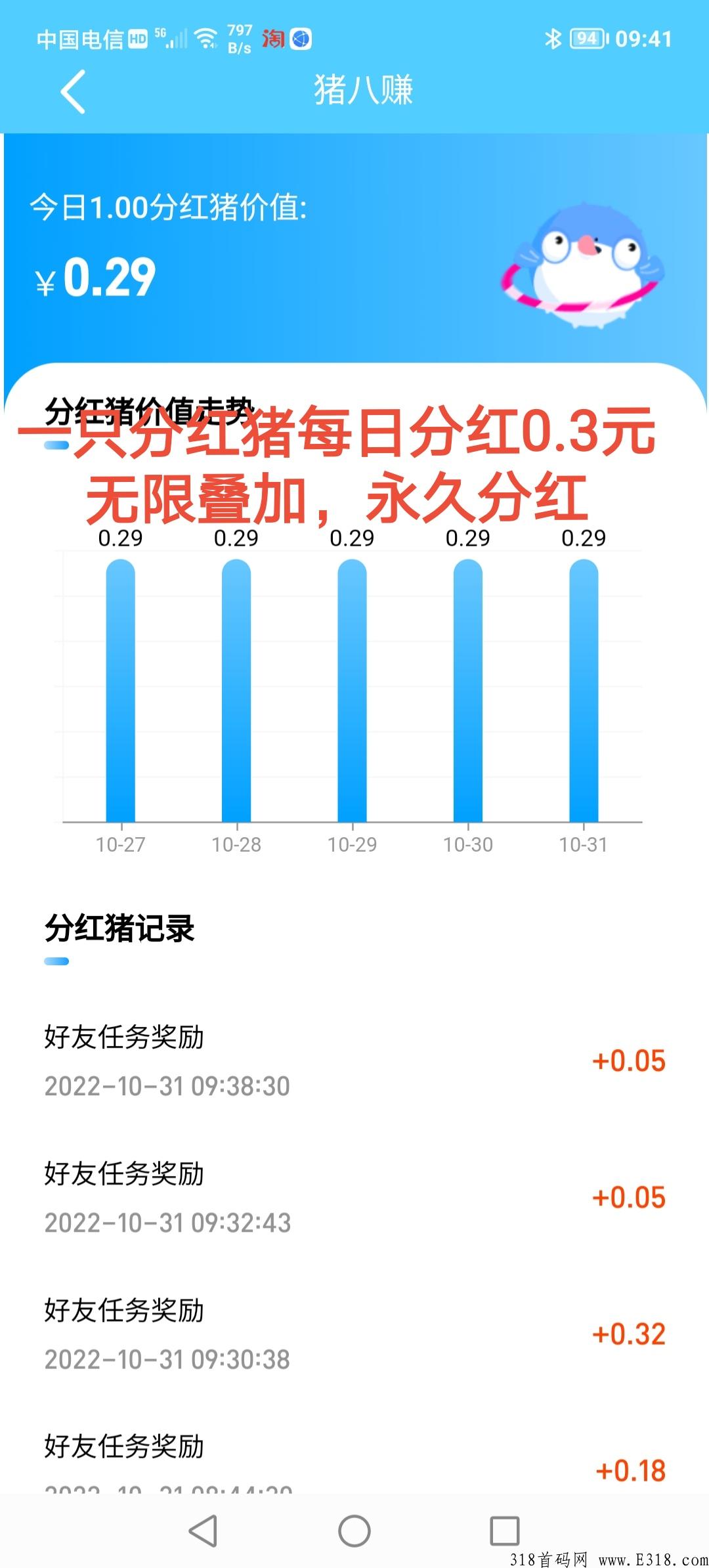首码，猪八赚，分奖励项目，收益高，全程零投资