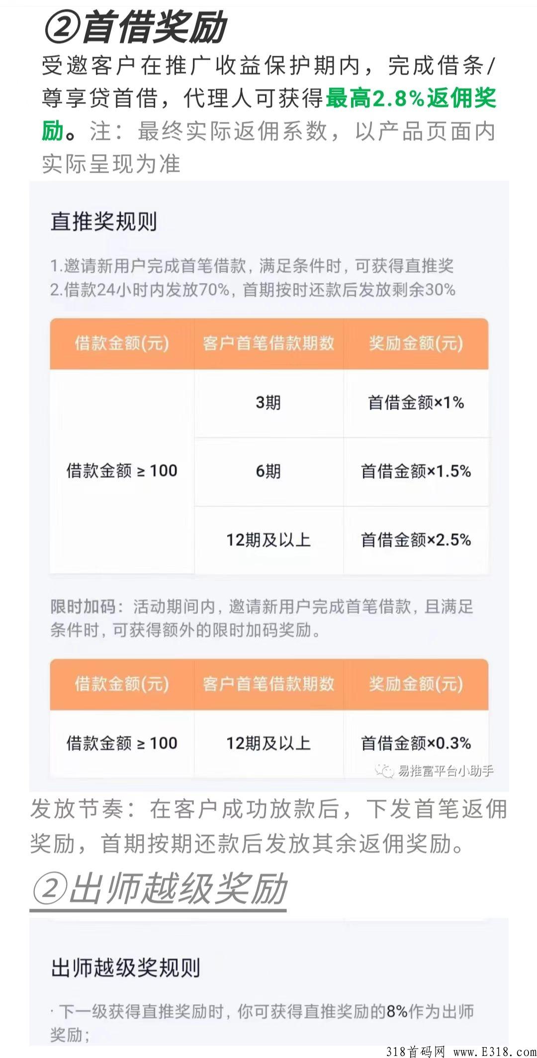 易推富首码上线，招募团队长，两代收益