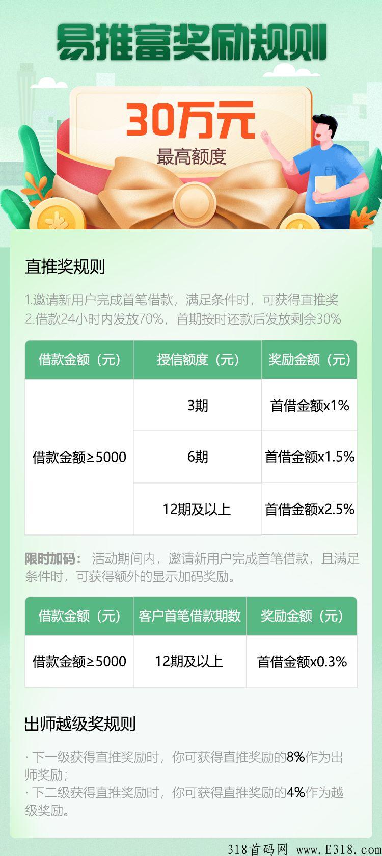 360易推富首码来袭，全新平台等你来挑战