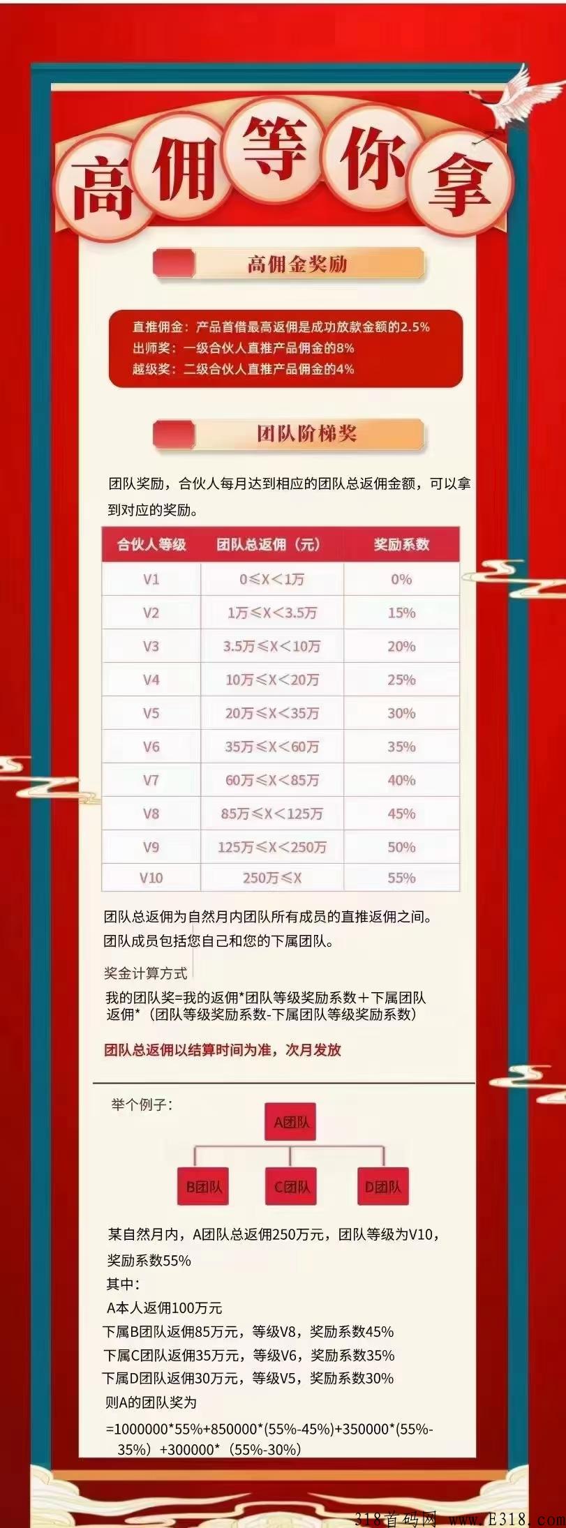 易推富招募合伙人，百度推有米模式