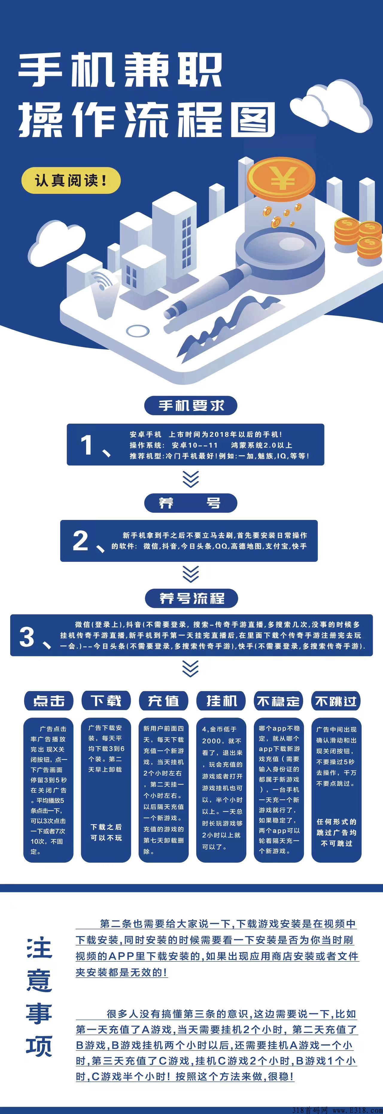 社交百科，年底首码项目