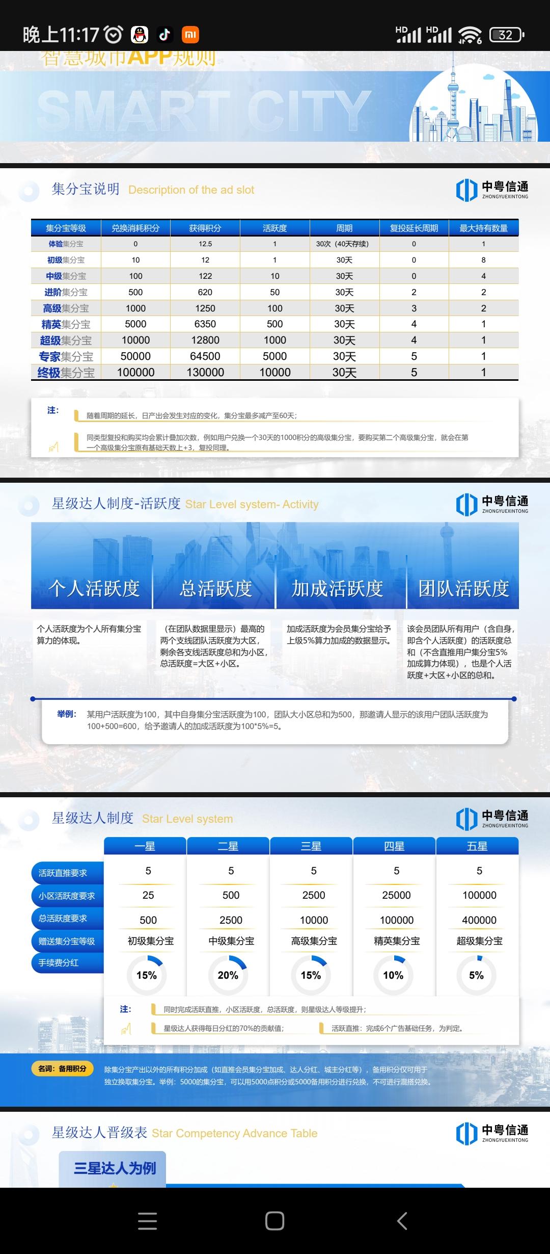 智慧城市，项目可靠吗？是骗局吗？