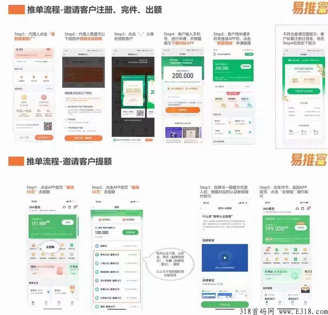 满易推下线，高佣易推富首码来袭