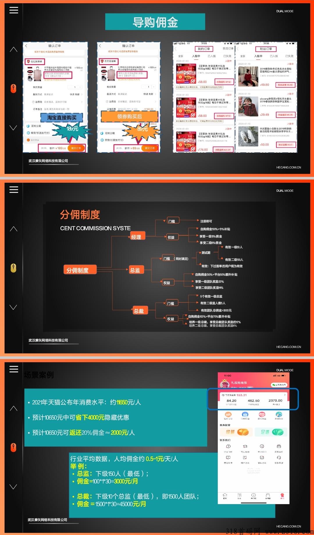黑仓1+N 2.0电商招募䭭批团队长，待遇最高