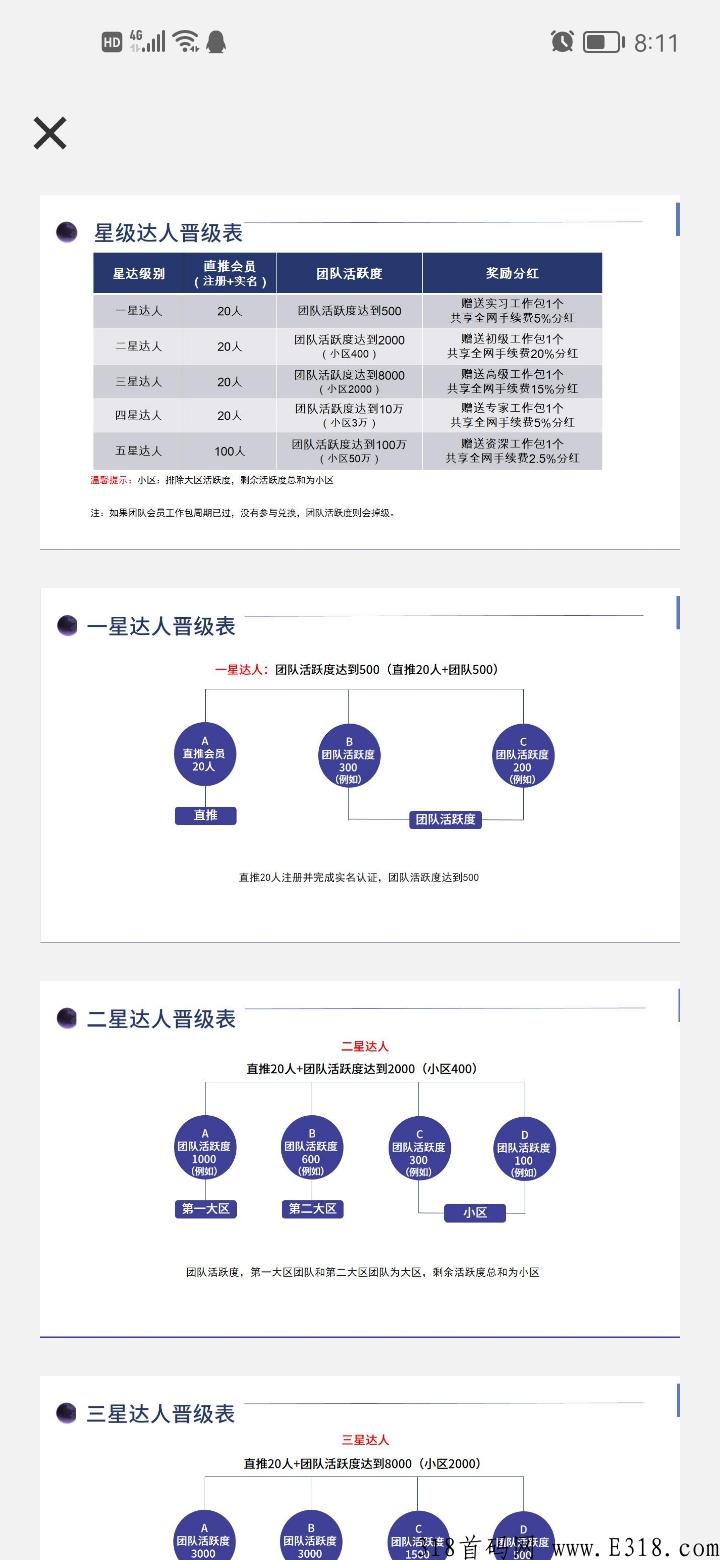 嗨元世界，首码预热中，实名免费，多种模式
