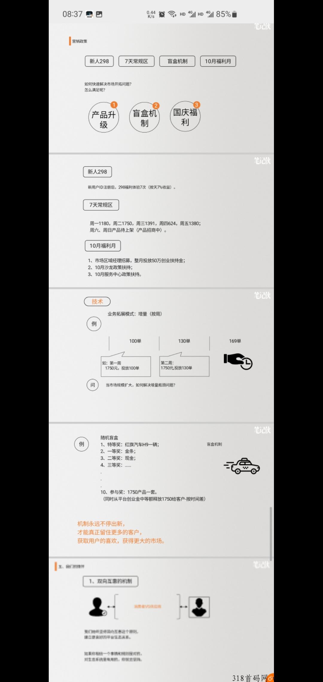 唤颜纪，一直都在，本月新福利新气象，2022下半年最后的机会