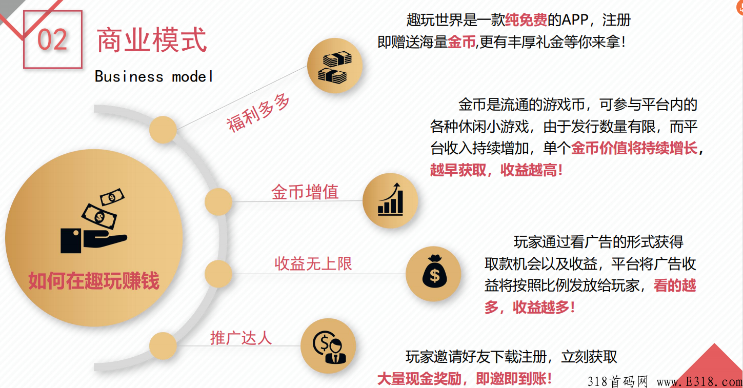 趣玩世界，每天签到白领金币，首码！