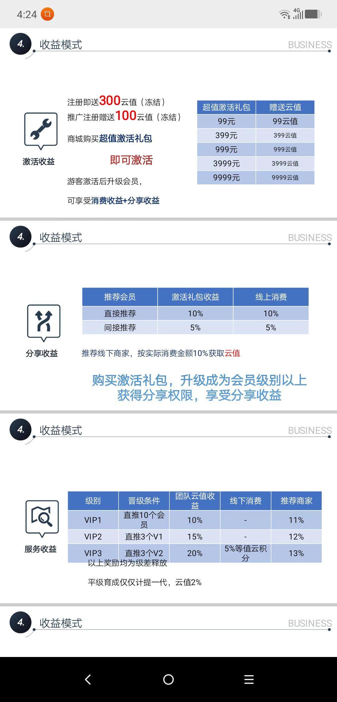 一品云汇，上市公司+市长站台+嗨购升级版，永久返利，政策最高