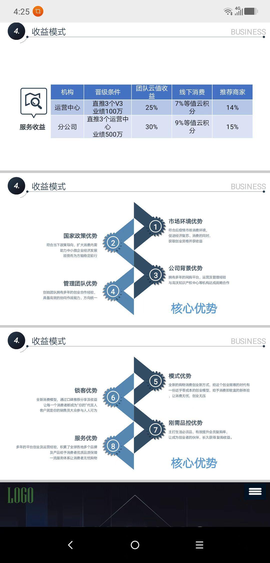 一品云汇，上市公司+市长站台+嗨购升级版，永久返利，政策最高