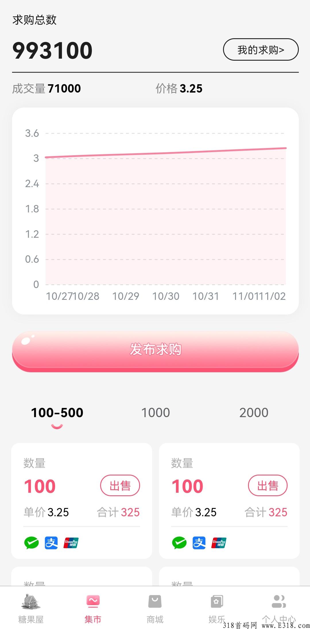 超级好玩，新模式《奇奇糖果屋》全网首创，收益不断，玩法新颖，独一无二