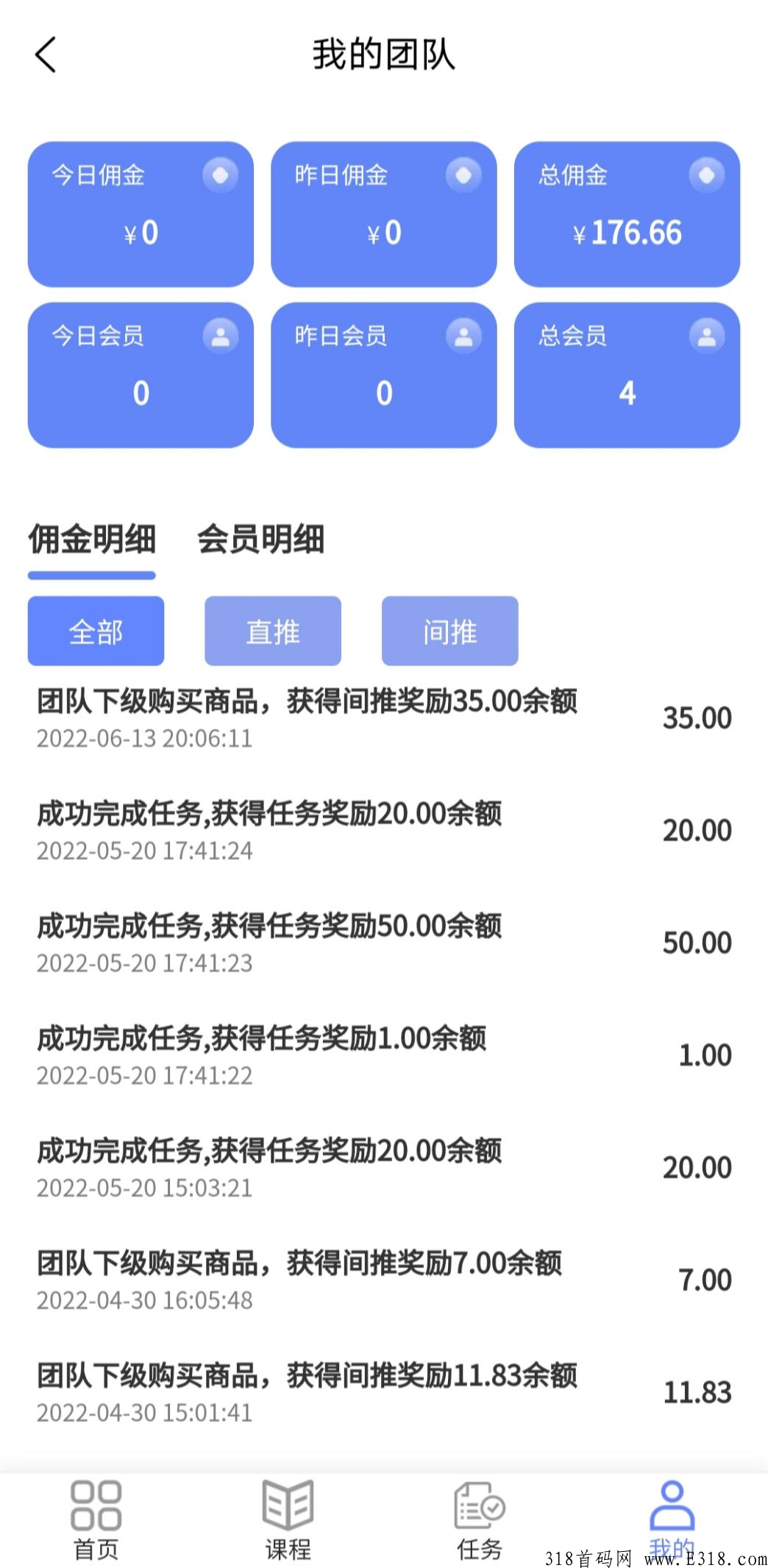抖汇传媒全新模式，非竞拍模式，落地项目，0泡沫，总部诚招总对接！首批领导人！
