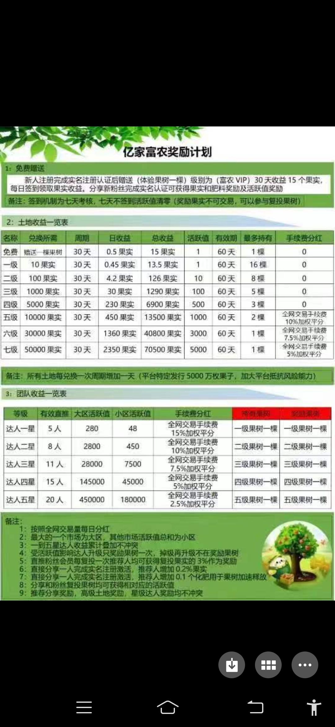 首码亿家富农刚出一秒开盘价高，抓紧上车