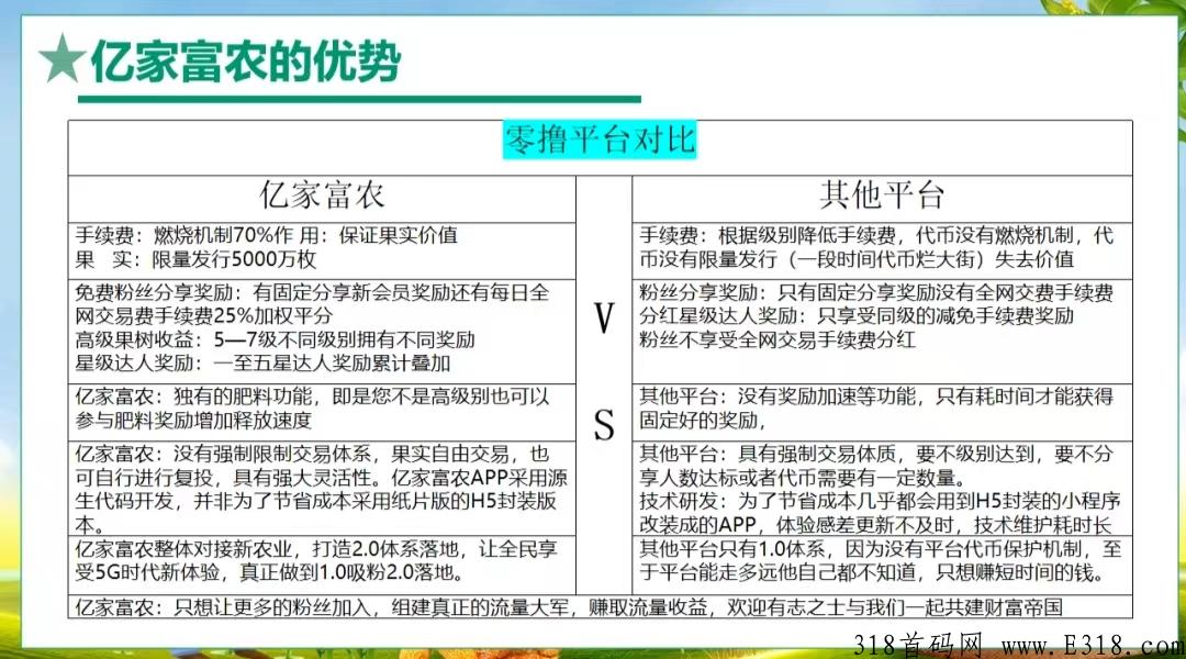 亿家富农是什么？注册送产15果实任务包怎么玩？是什么公司开发的？项目靠谱吗？