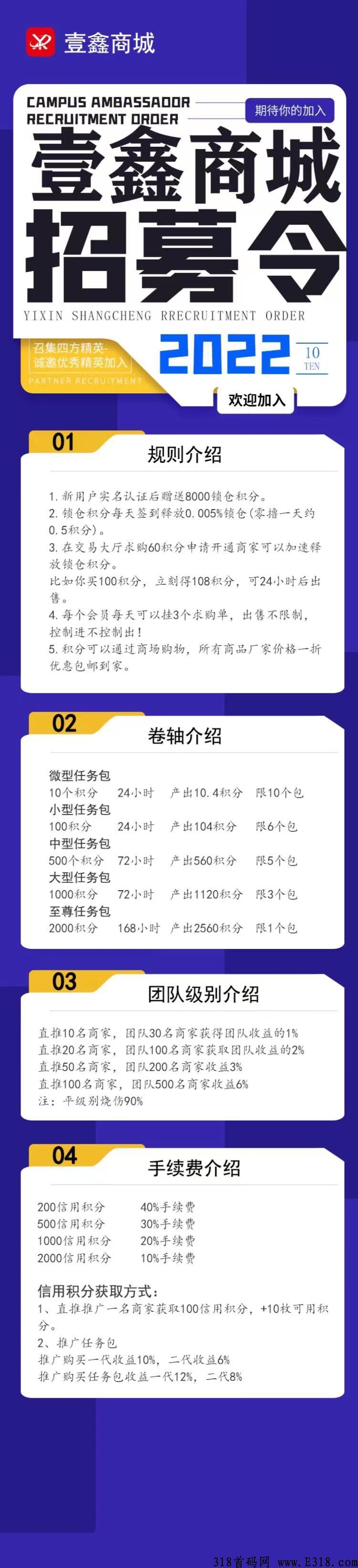 【壹鑫商城】首码，搬砖模式，扶持拉满