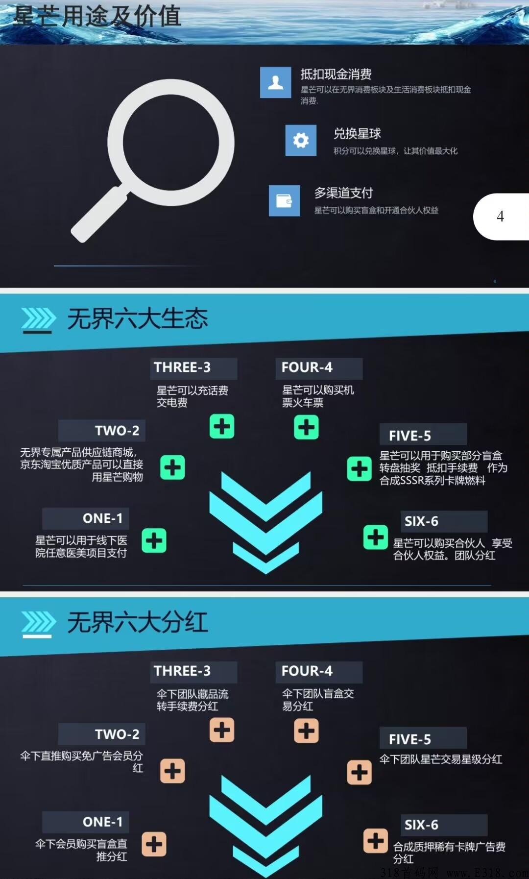 刚出首码（无界）全新模式，卷轴+盲盒数藏，新人注册赠送12任务包，开盘价高