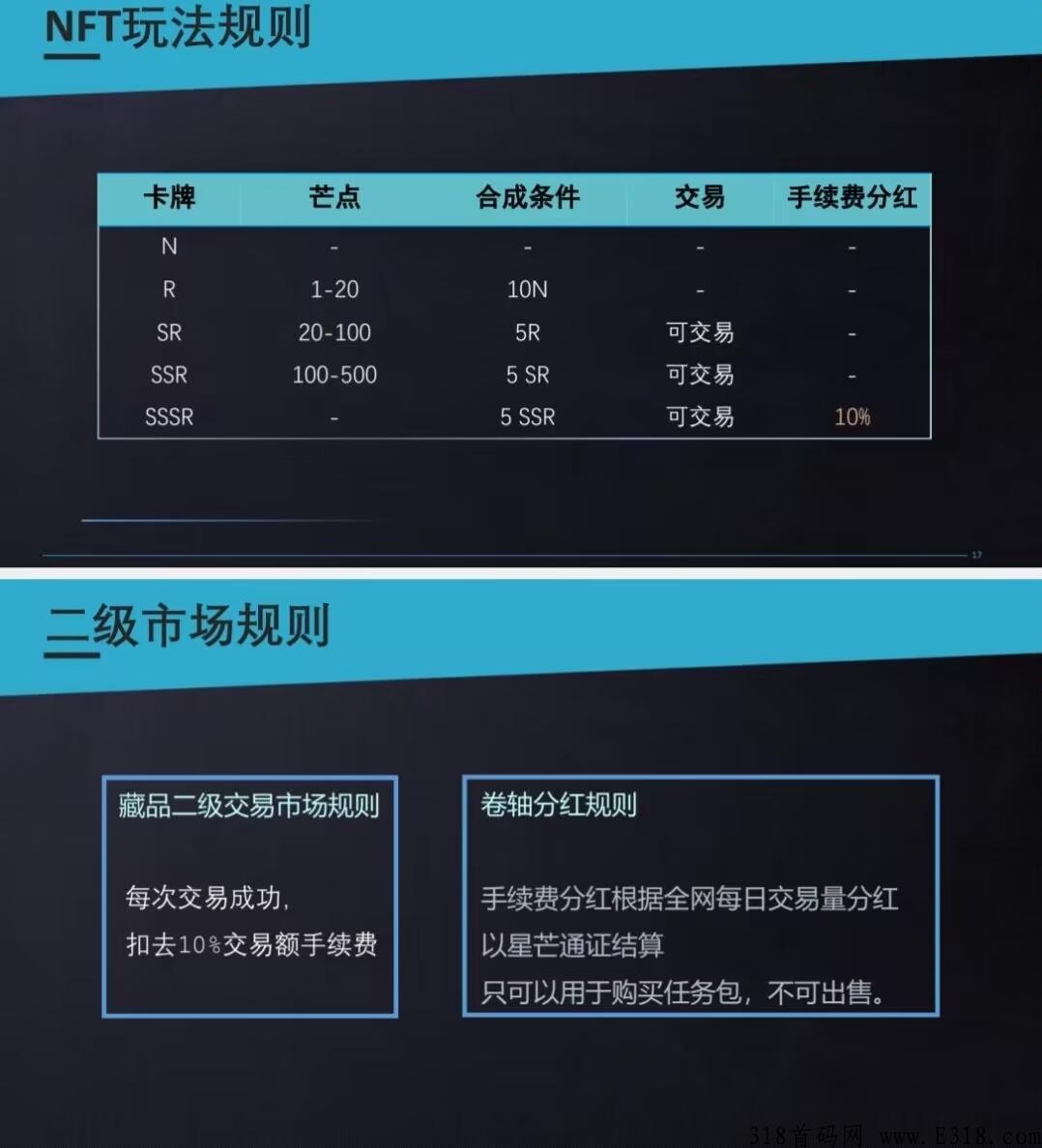 刚出首码（无界）全新模式，卷轴+盲盒数藏，新人注册赠送12任务包，开盘价高