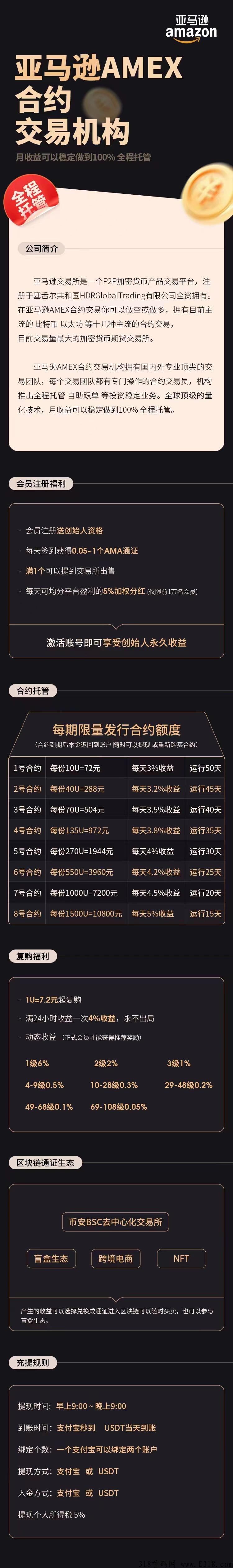亚马逊合约分h，新项目，有出色的合约团队，多年的合约经验，亚马逊让我们的资金不闲置，出入金秒到账