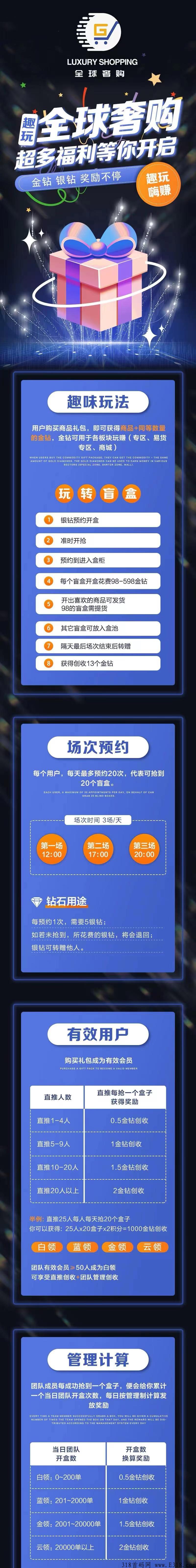最强流量，全球奢购，CEO亲自运营，打通线上线下工厂直销