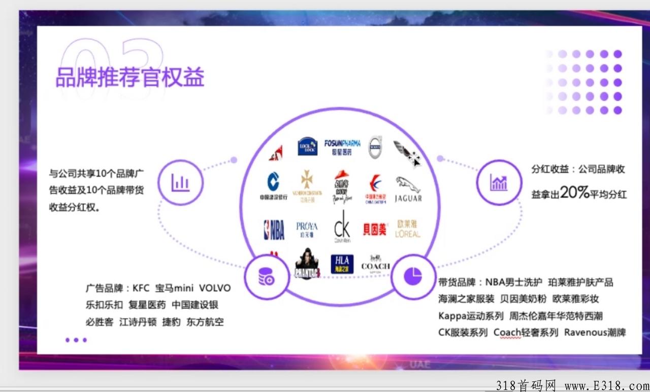 titameta虚拟人 titameta虚拟人