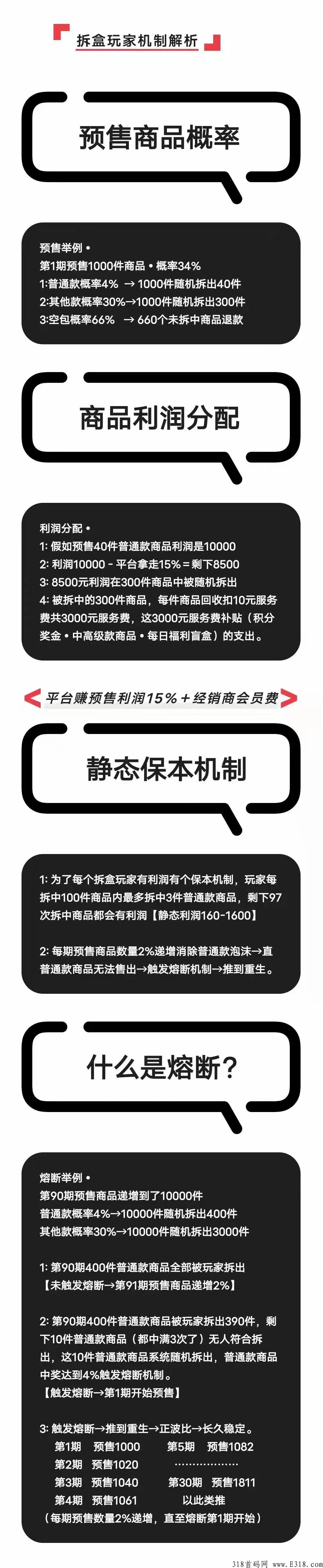 拆盒玩家，今日全网正式版本上线，可花米玩法简单＋完全不压金项目