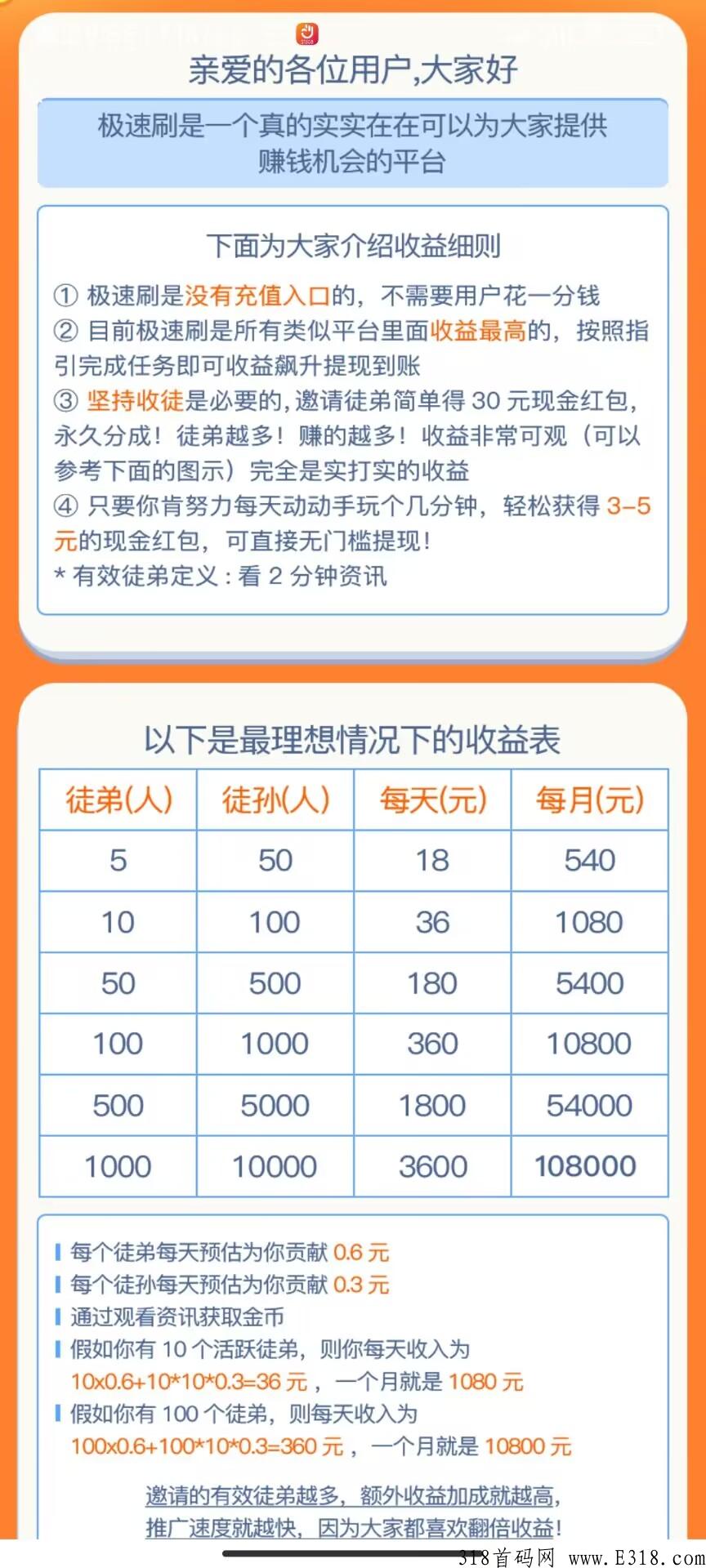 极速刷是刷广告收益的app，30+提现秒到,送刷软件