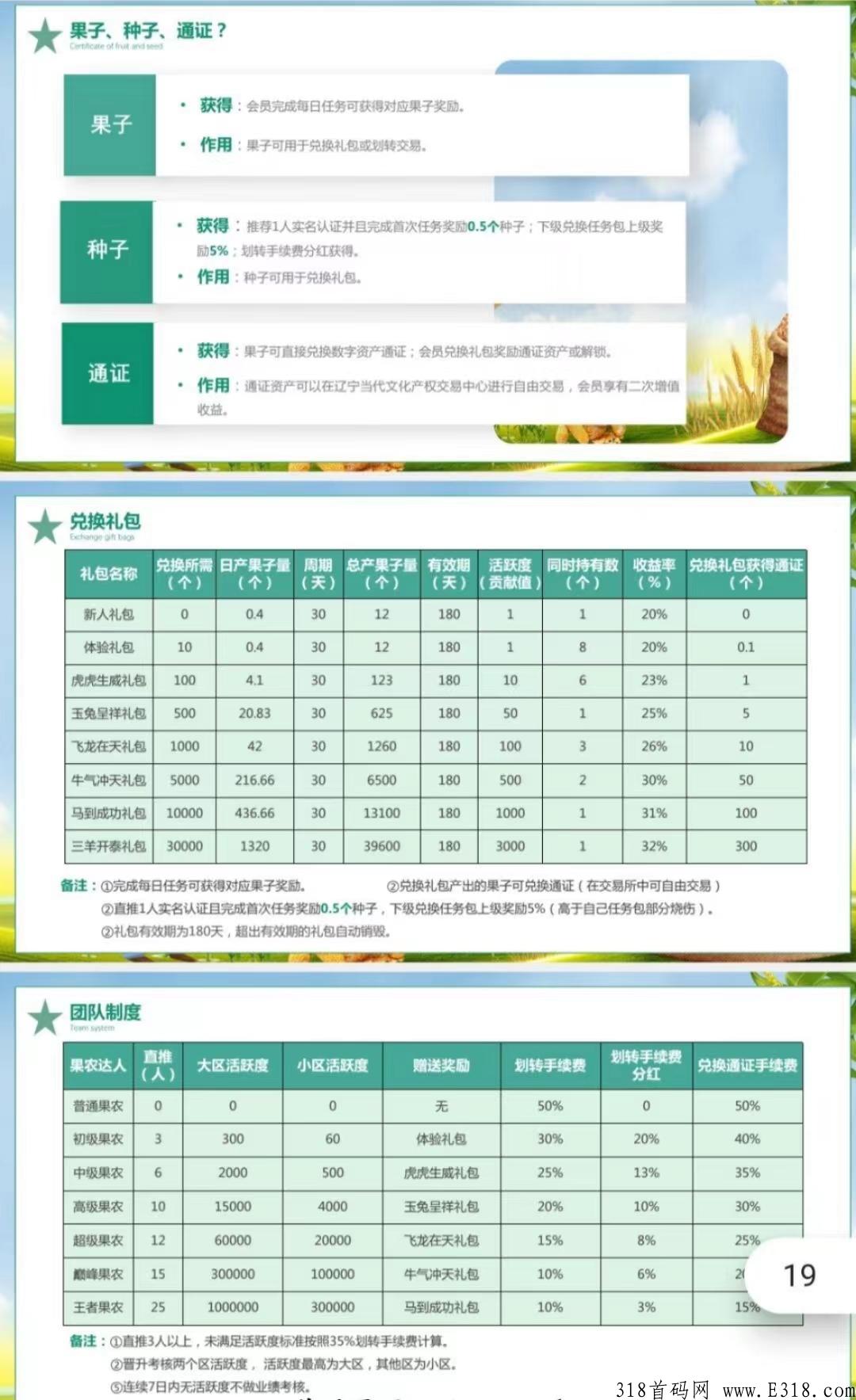 首码刚出 果农生活，一个广告任务，错过了趣步，错过了蚁丛现在又一个卷轴天花板项目