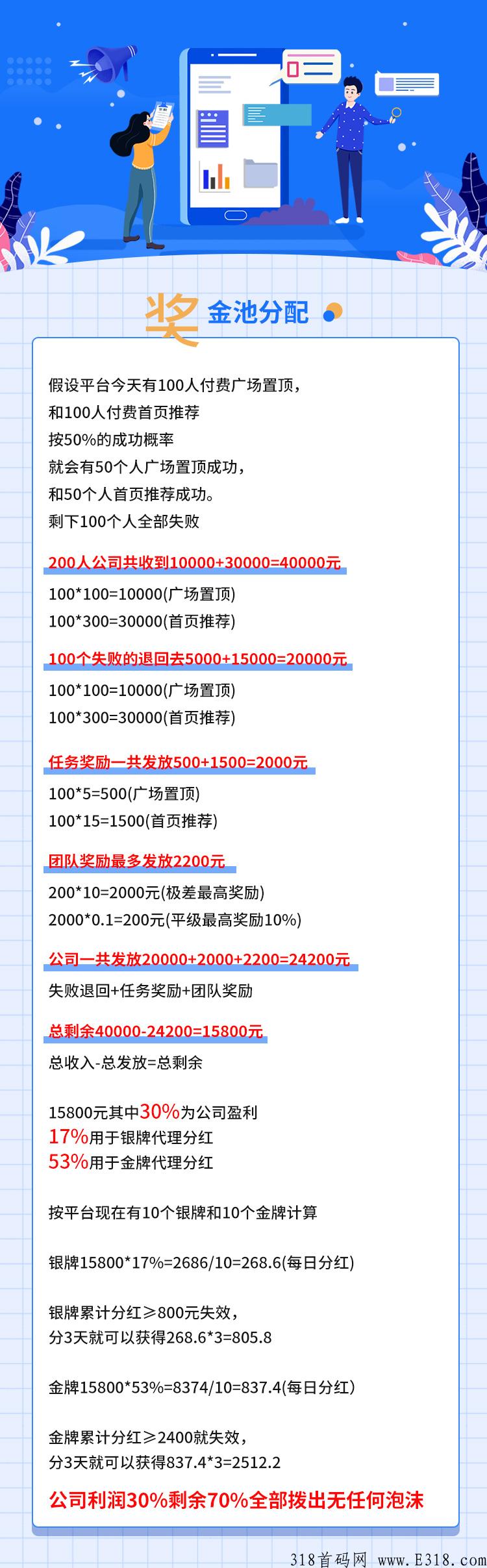 跨年项目-2023年龙头模式，最高待遇开干